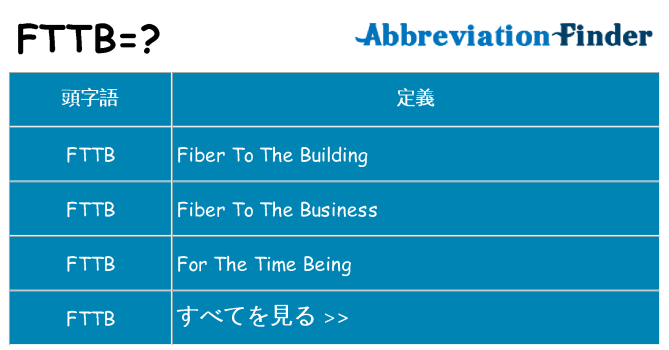 fttb は何の略します。