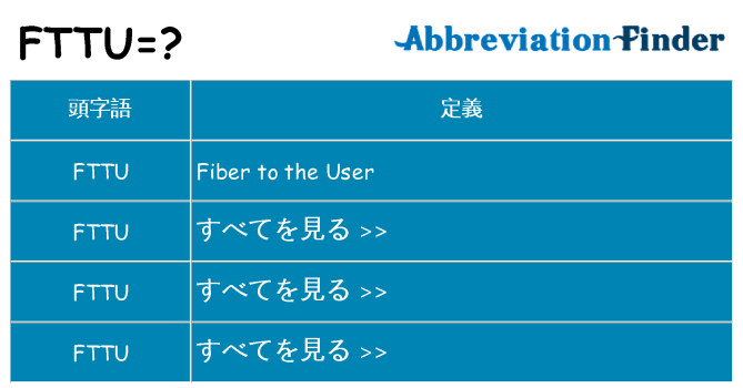 fttu は何の略します。