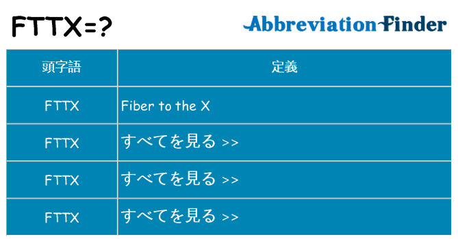 fttx は何の略します。