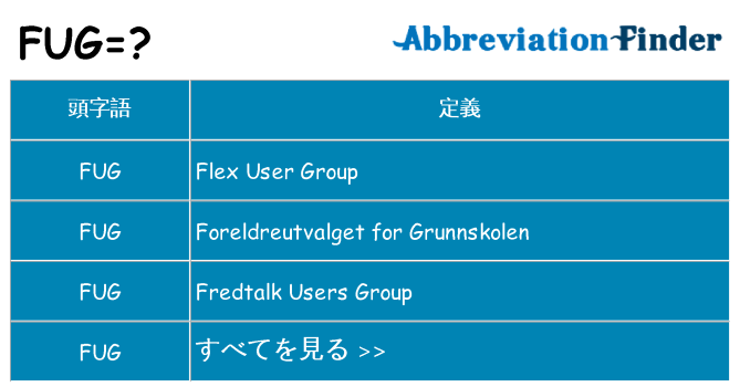 fug は何の略します。