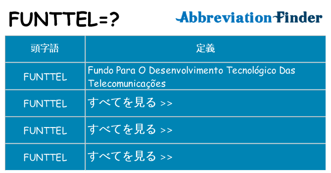 funttel は何の略します。