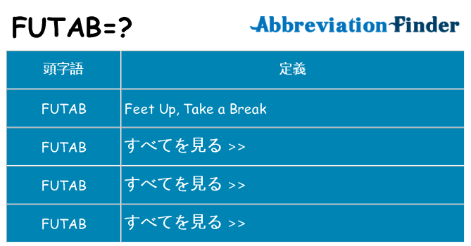 futab は何の略します。