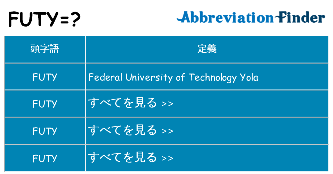 futy は何の略します。