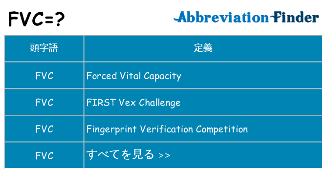 fvc は何の略します。