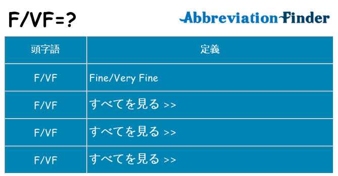 fvf は何の略します。