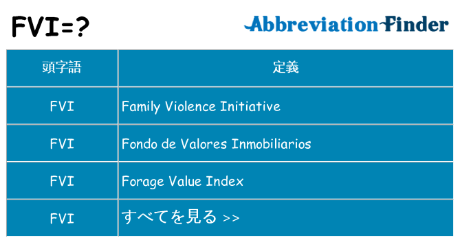 fvi は何の略します。