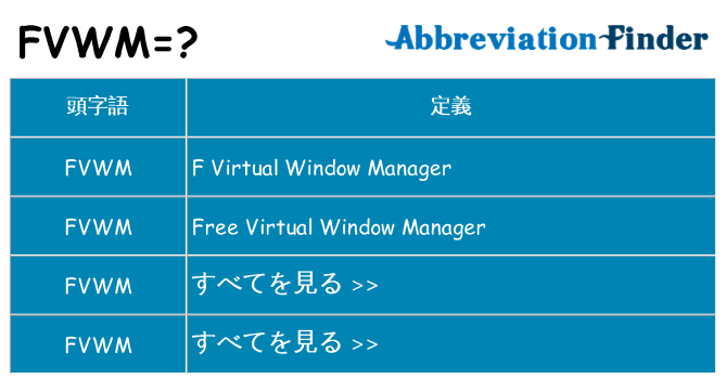 fvwm は何の略します。