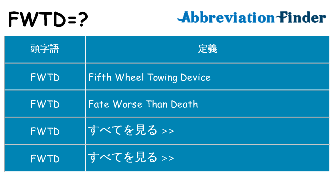 fwtd は何の略します。