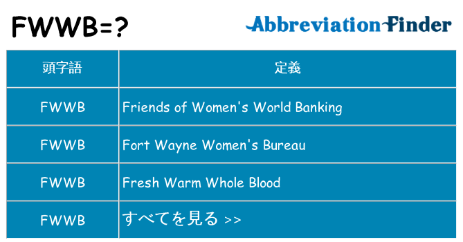 fwwb は何の略します。