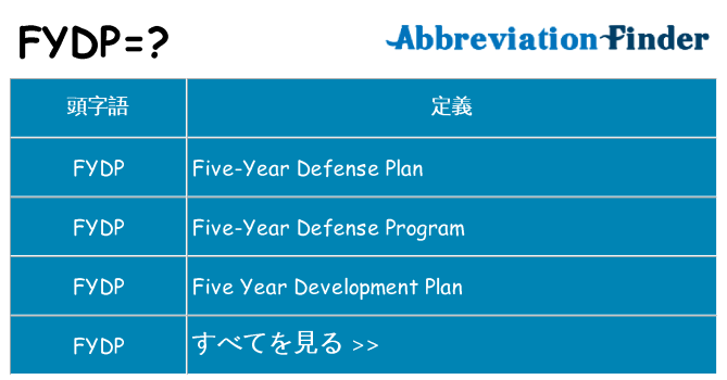 fydp は何の略します。