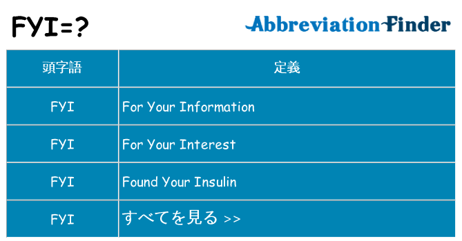 fyi は何の略します。
