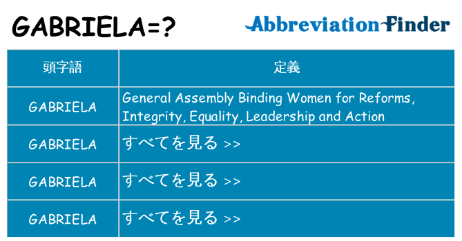 gabriela は何の略します。