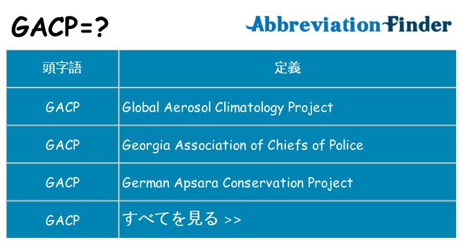 gacp は何の略します。