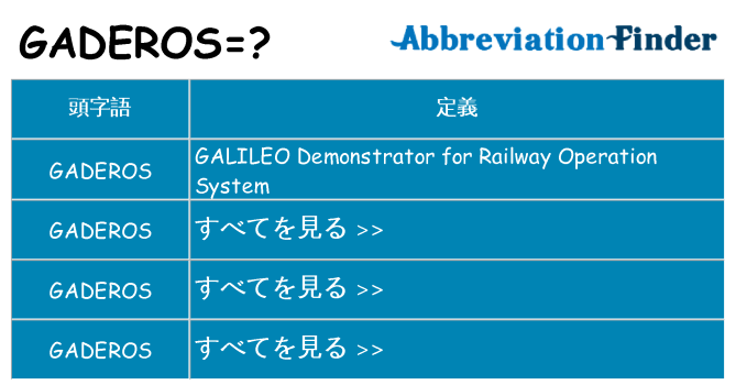 gaderos は何の略します。