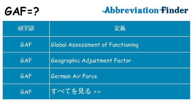 gaf は何の略します。