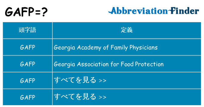 gafp は何の略します。