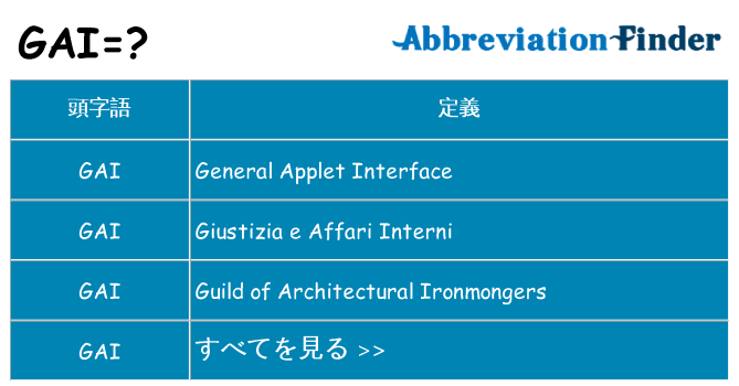 gai は何の略します。