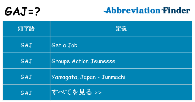 gaj は何の略します。