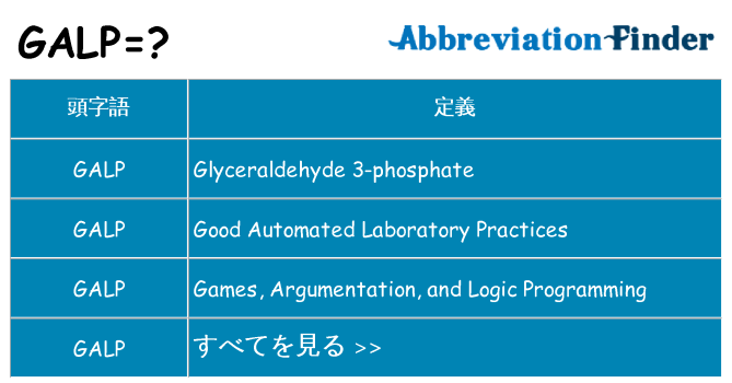 galp は何の略します。