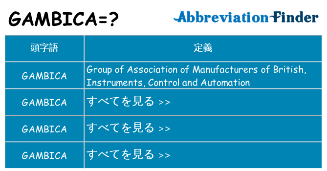 gambica は何の略します。