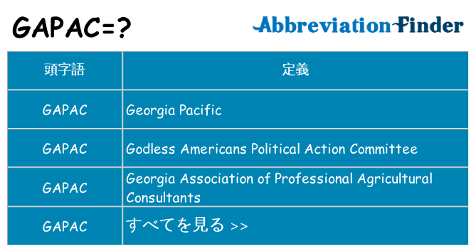 gapac は何の略します。