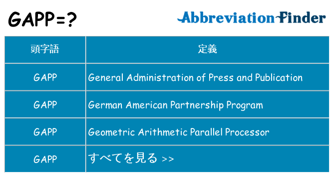 gapp は何の略します。