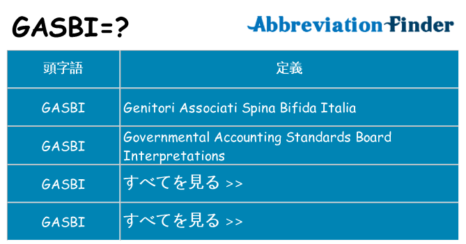 gasbi は何の略します。
