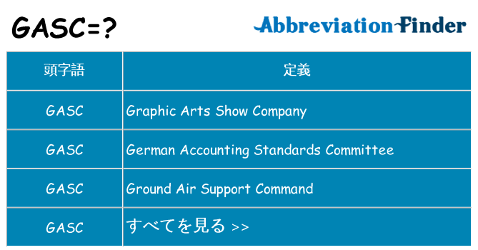 gasc は何の略します。