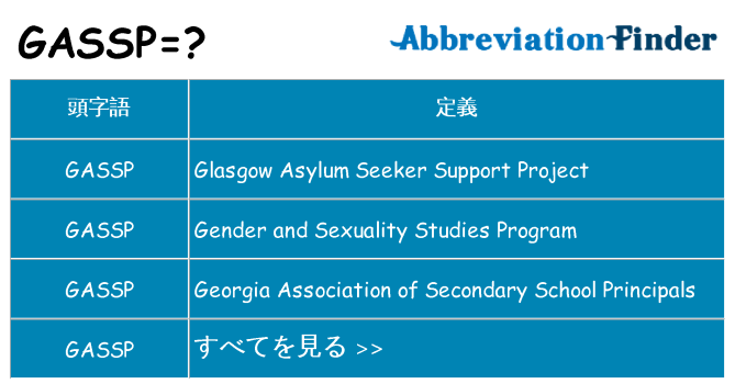 gassp は何の略します。