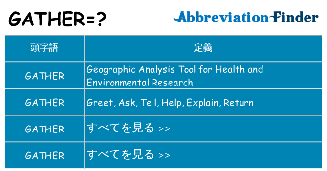 gather は何の略します。