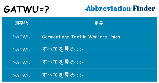 gatwu は何の略します。