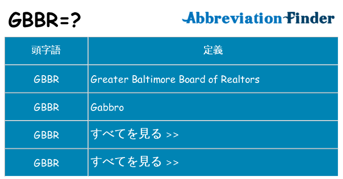 gbbr は何の略します。