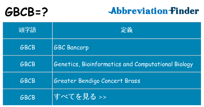 gbcb は何の略します。