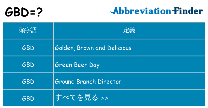 gbd は何の略します。
