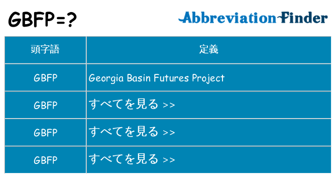 gbfp は何の略します。