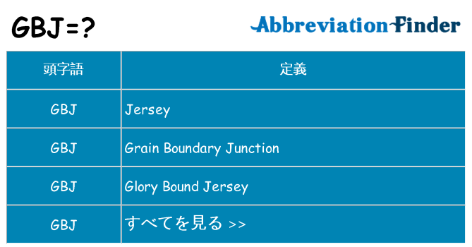 gbj は何の略します。