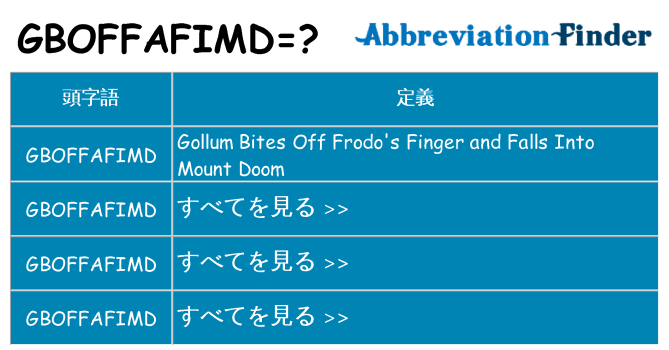 gboffafimd は何の略します。