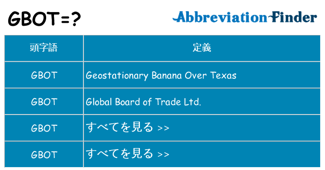 gbot は何の略します。