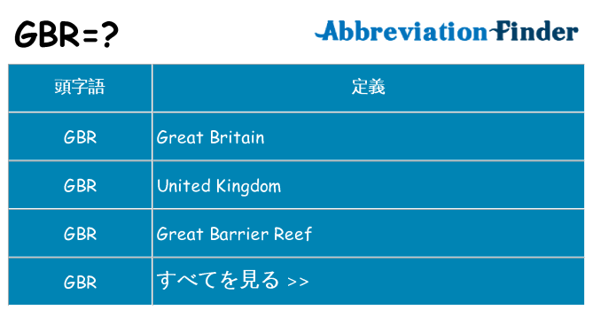 gbr は何の略します。