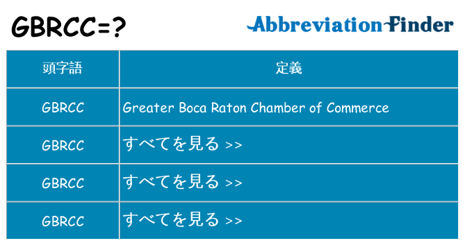 gbrcc は何の略します。