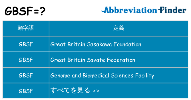 gbsf は何の略します。