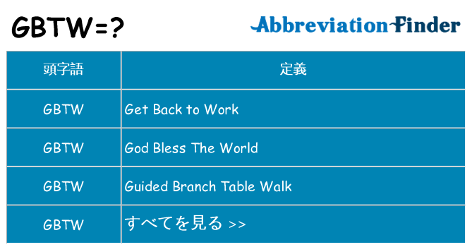 gbtw は何の略します。