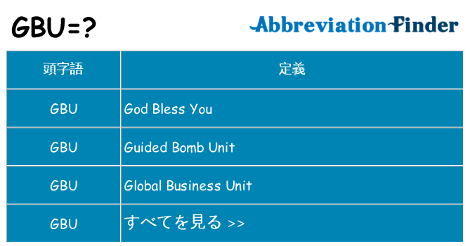 gbu は何の略します。