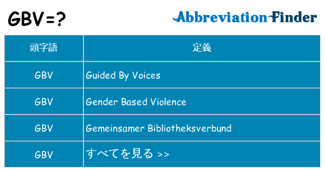 gbv は何の略します。