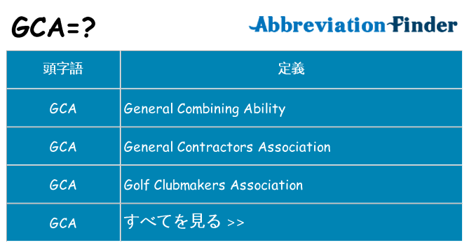 gca は何の略します。