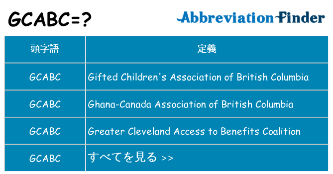 gcabc は何の略します。