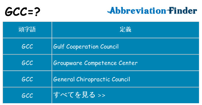 gcc は何の略します。