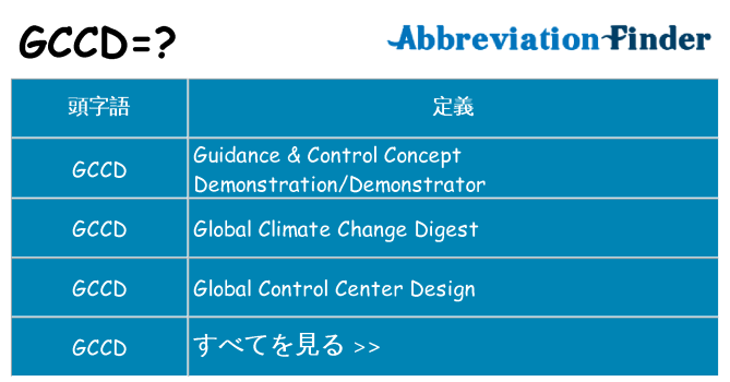 gccd は何の略します。