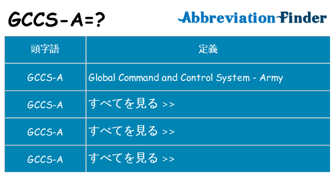 gccs-a は何の略します。