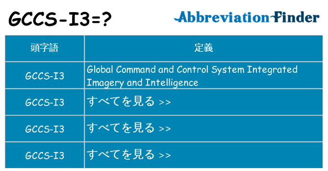 gccs-i3 は何の略します。